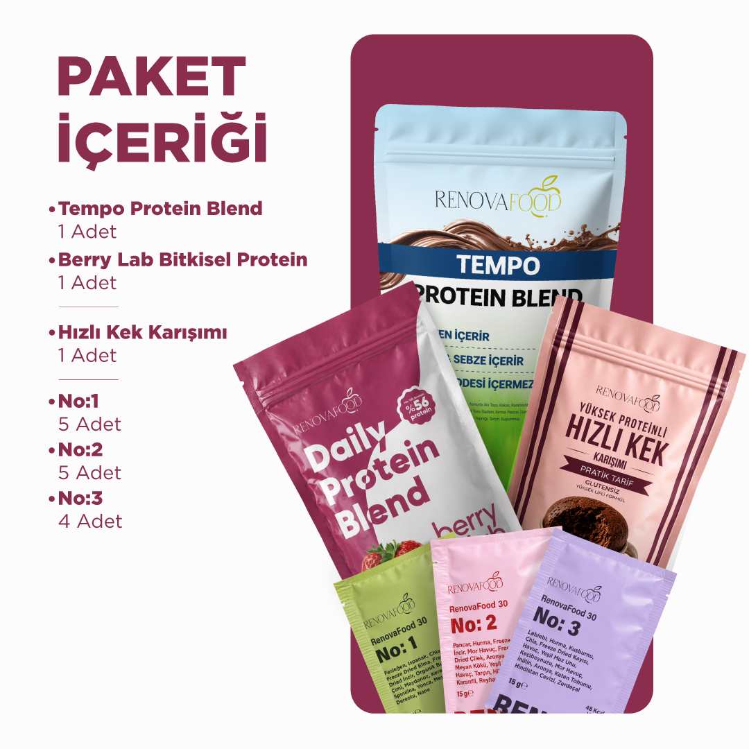2 Haftalık Planlı Öğün Paketi (2 Ana + 1 Ara Öğün İçerir)2 Haftalık Planlı Öğün Paketi | 14 Günlük Hazır Planlı Hafiflik PaketiRenovafood