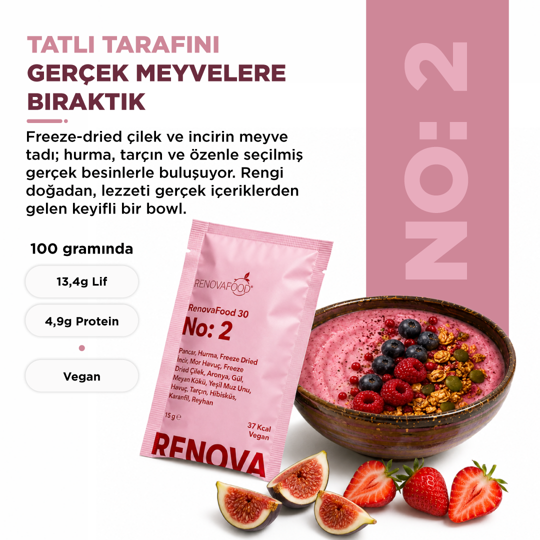 2 Haftalık Planlı Öğün Paketi (2 Ana + 1 Ara Öğün İçerir)2 Haftalık Planlı Öğün Paketi | 14 Günlük Hazır Planlı Hafiflik PaketiRenovafood