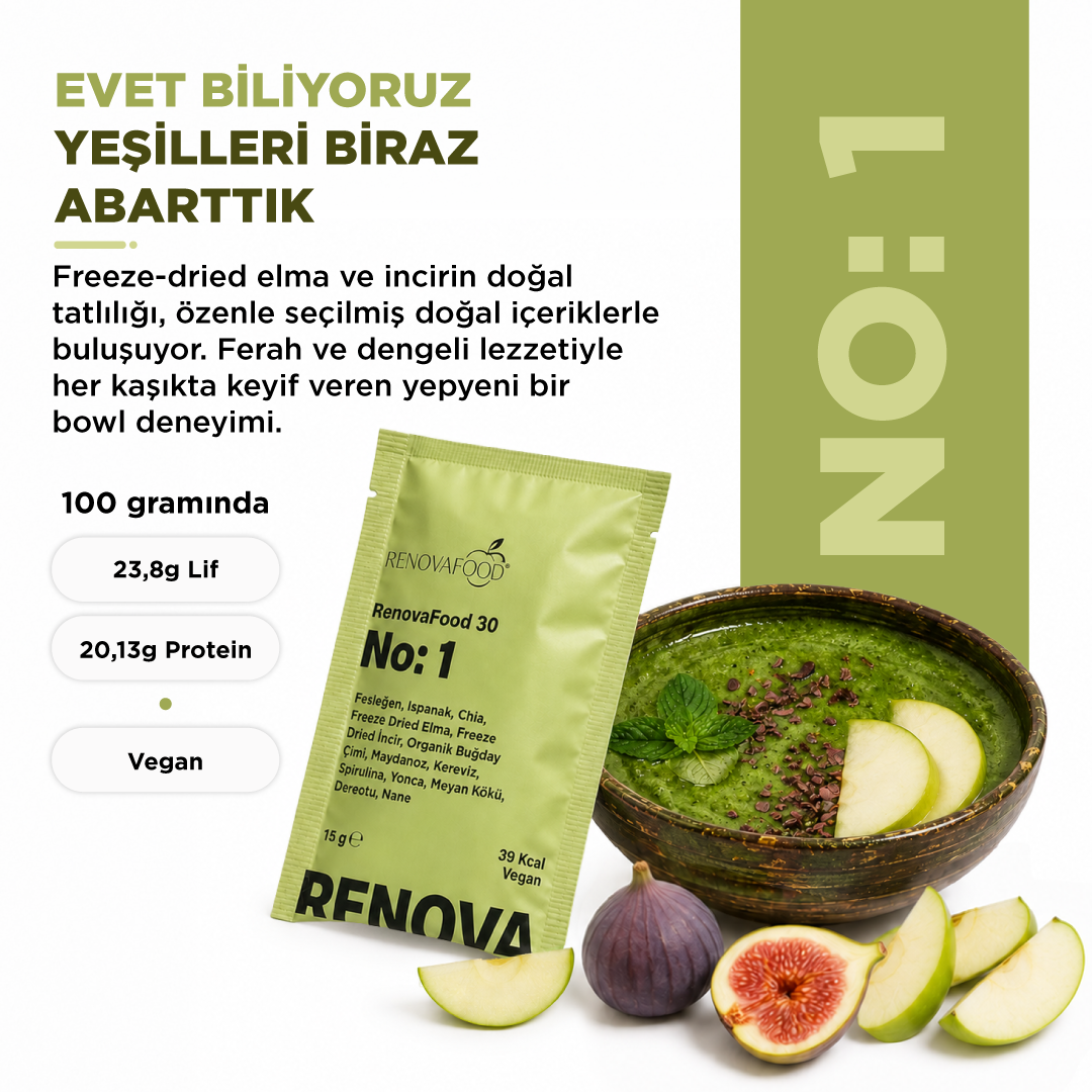 2 Haftalık Planlı Öğün Paketi (2 Ana + 1 Ara Öğün İçerir)2 Haftalık Planlı Öğün Paketi | 14 Günlük Hazır Planlı Hafiflik PaketiRenovafood