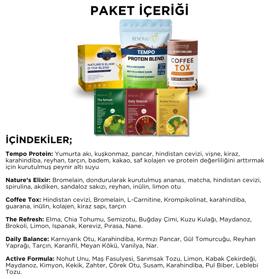 2 Haftalık Planlı Öğün Paketi2 Haftalık Planlı Öğün Paketi | 14 Günlük Hazır Beslenme ve Düzen Kurma ProgramıRenovafood