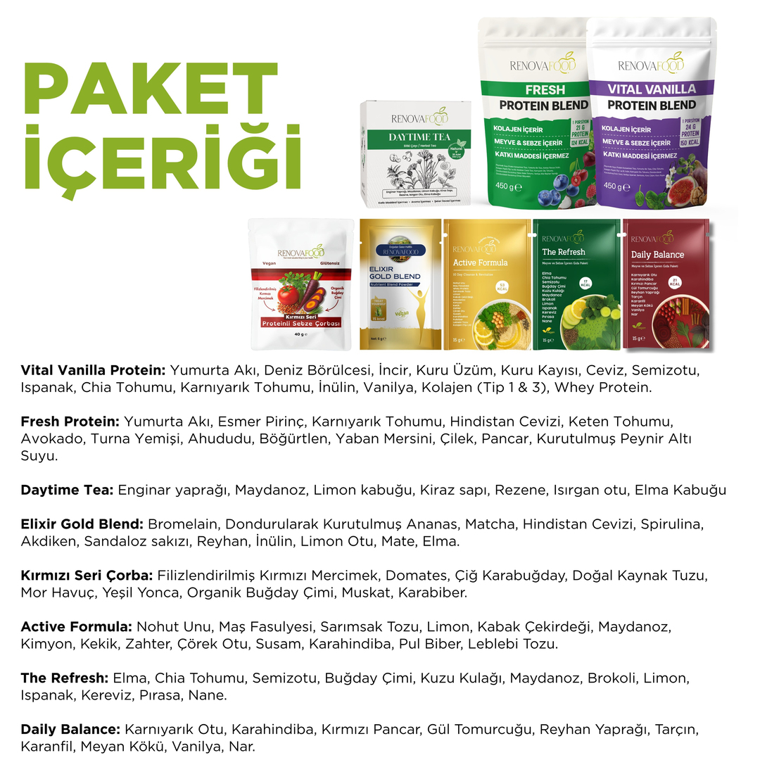 21 Günlük Planlı Hazır Öğün Paketi (2 Ana + 1 Ara Öğün İçerir)21 Günlük Planlı Hazır Öğün Paketi | Sağlıklı Beslenme ve Düzenli Yaşam ProgramıRenovafood