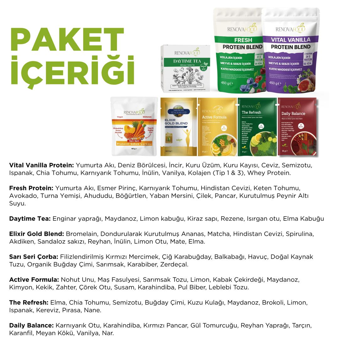 21 Günlük Planlı Hazır Öğün Paketi (2 Ana + 1 Ara Öğün İçerir)21 Günlük Planlı Hazır Öğün Paketi | Sağlıklı Beslenme ve Düzenli Yaşam ProgramıRenovafood
