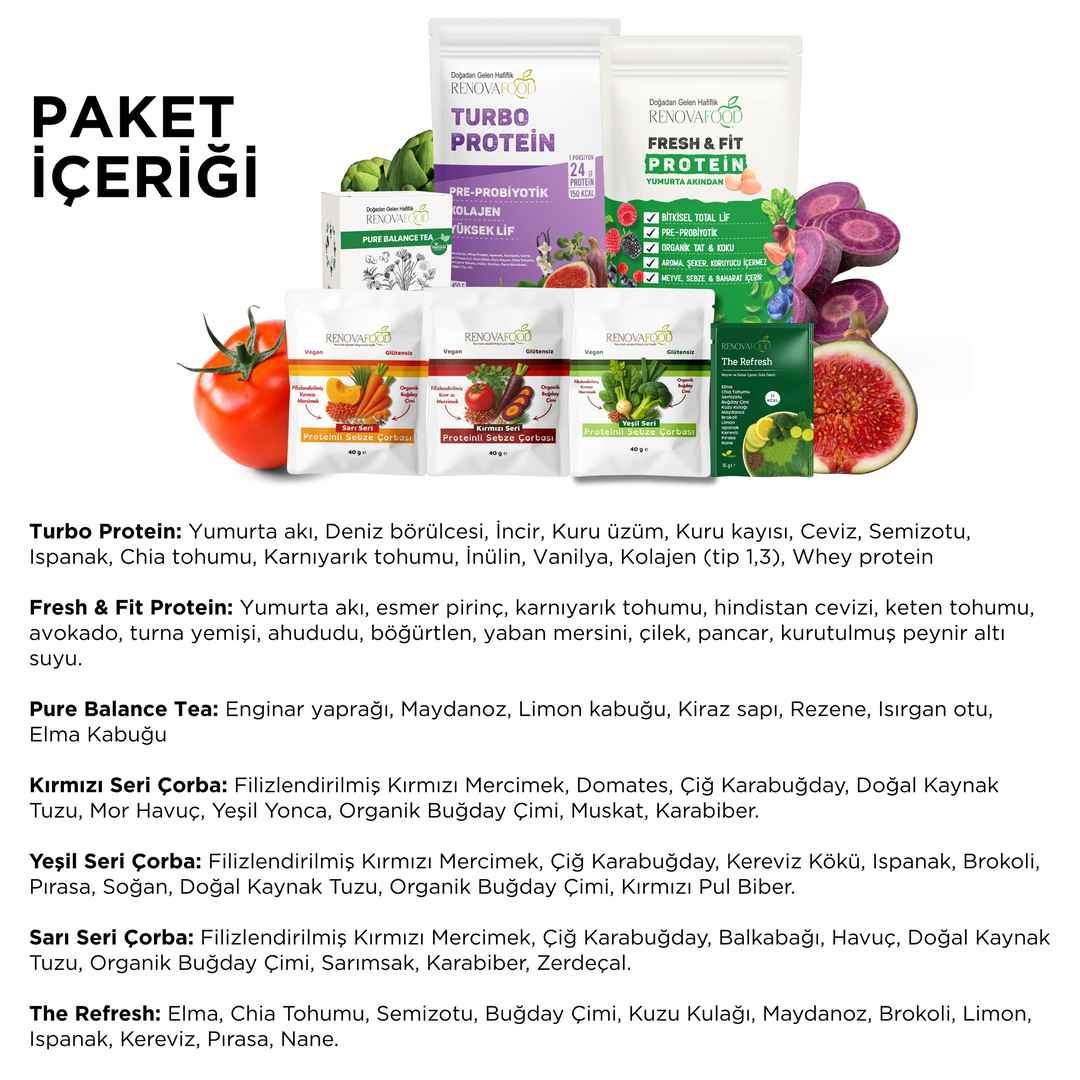 21 Günlük Planlı Hazır Öğün Paketi21 Günlük Planlı Hazır Öğün Paketi | Sağlıklı Beslenme ve Düzenli Yaşam ProgramıRenovafood