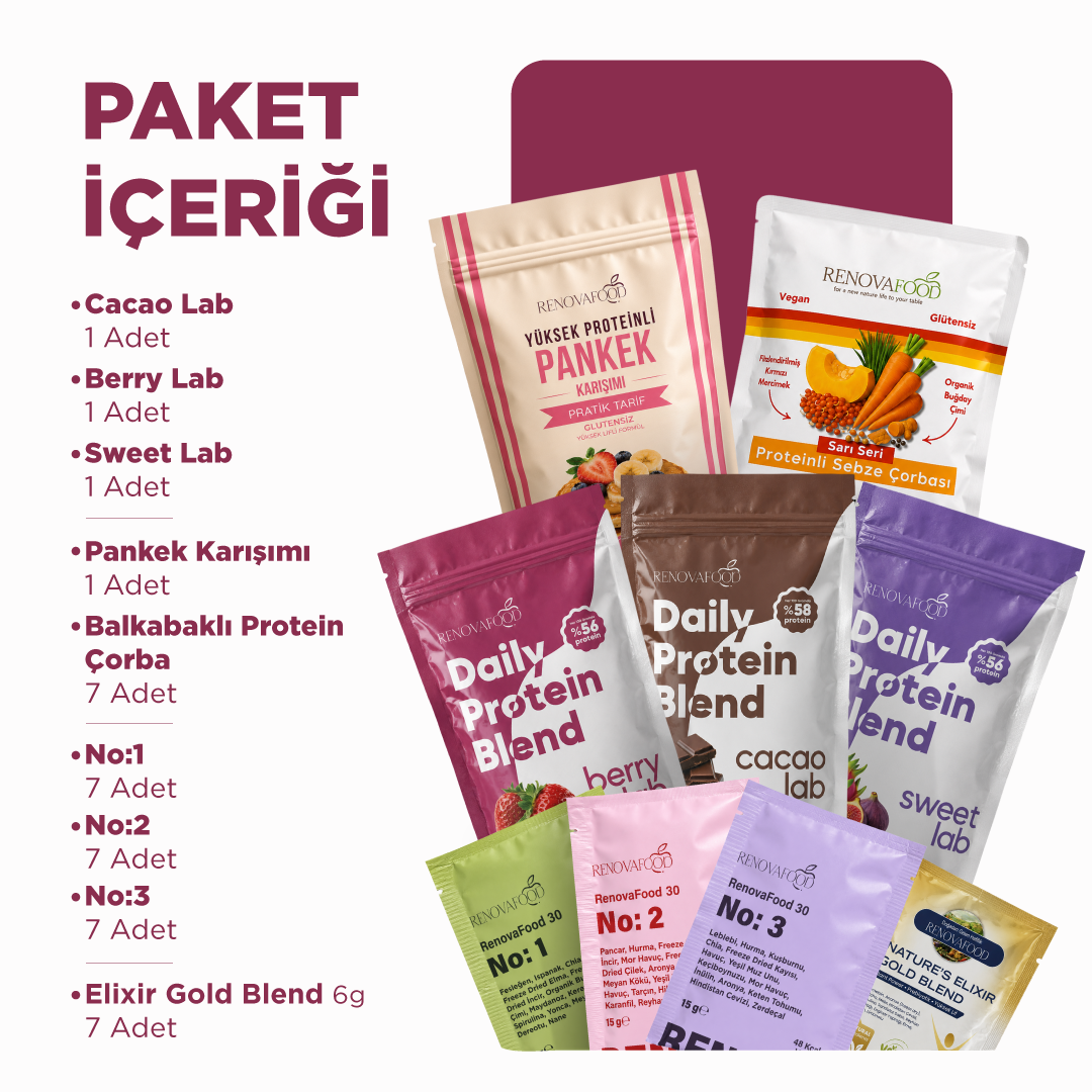 21 Günlük Planlı Hazır Öğün Paketi21 Günlük Planlı Hazır Öğün Paketi | Sağlıklı Beslenme ve Düzenli Yaşam ProgramıRenovafood