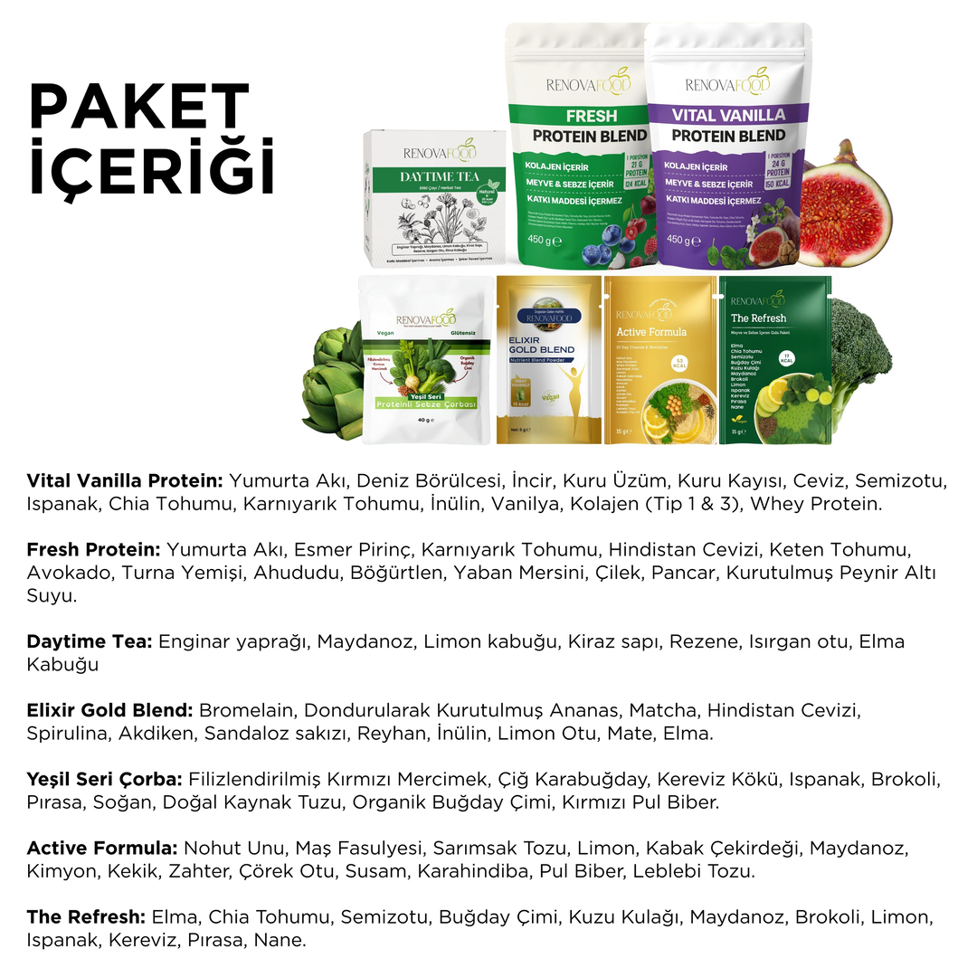 21 Günlük Planlı Hazır Öğün Paketi21 Günlük Planlı Hazır Öğün Paketi | Sağlıklı Beslenme ve Düzenli Yaşam ProgramıRenovafood