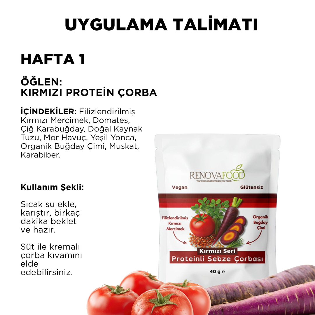 21 Günlük Planlı Hazır Öğün Paketi21 Günlük Planlı Hazır Öğün Paketi | Sağlıklı Beslenme ve Düzenli Yaşam ProgramıRenovafood