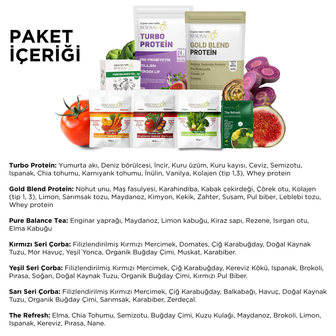 21 Günlük Planlı Hazır Öğün Paketi21 Günlük Planlı Hazır Öğün Paketi | Sağlıklı Beslenme ve Düzenli Yaşam ProgramıRenovafood