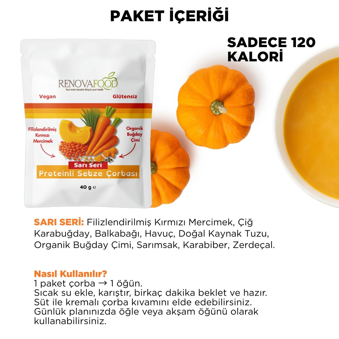 21 Günlük Planlı Öğün SetiRenovafood