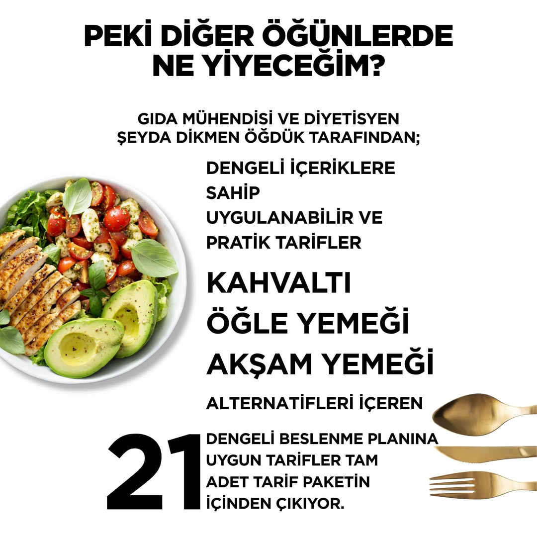 21 Günlük Planlı Öğün SetiÜrünlerimiz