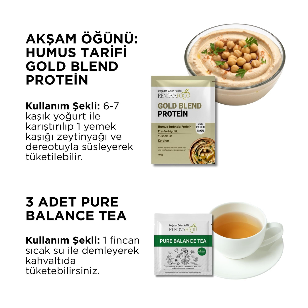 3 Days She-Tox.Renovafood