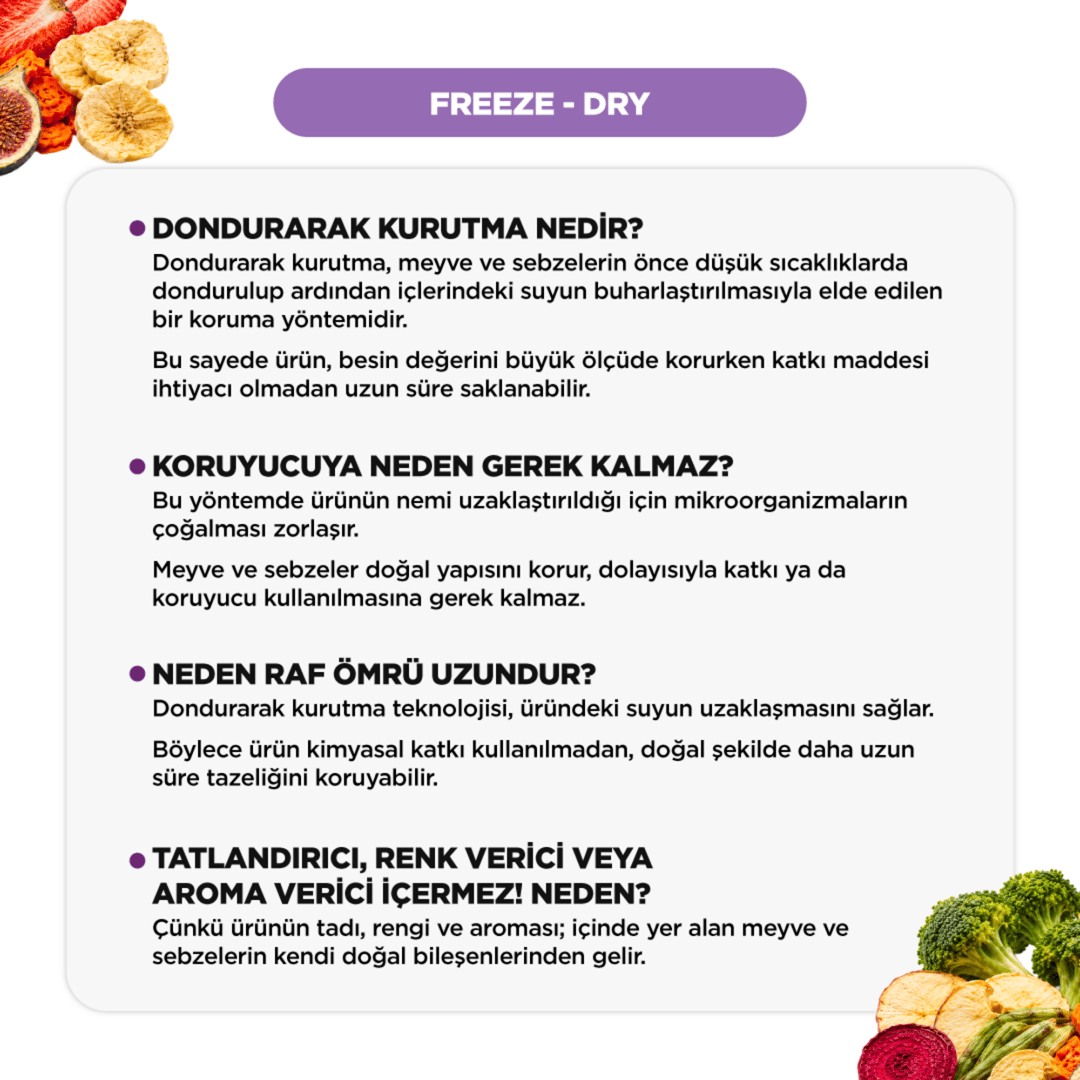 30 Day Bowl SeriesRenovafood