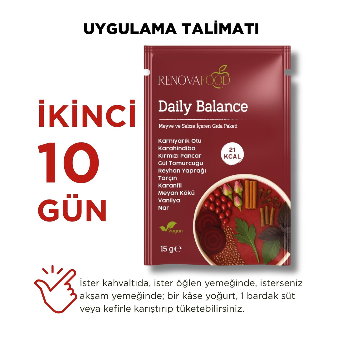 30 Days Challenge.Renovafood