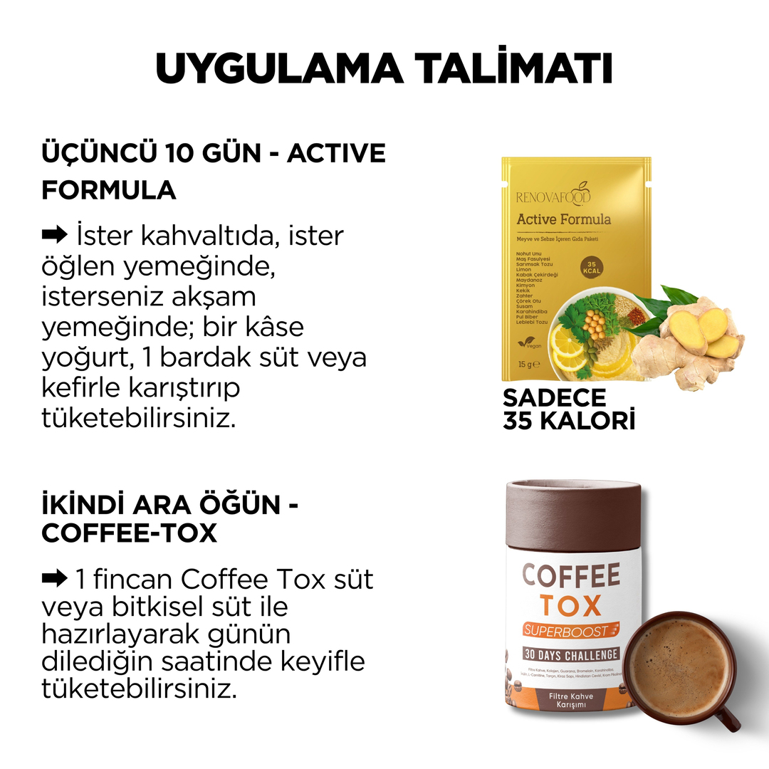 30 Günlük Planlı Hazır Öğün Paketi.Renovafood