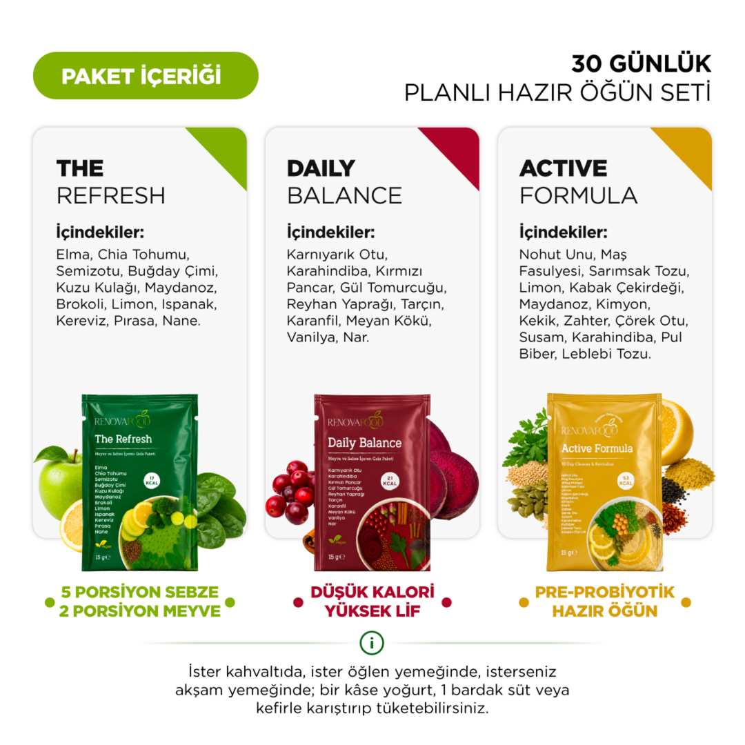 30 Günlük Planlı Hazır Öğün Paketi  (Günde 1 Öğün Kolaylığı)30 Günlük Planlı Hazır Öğün Paketi | Hazır Plan ile Kolay Süreç!Renovafood