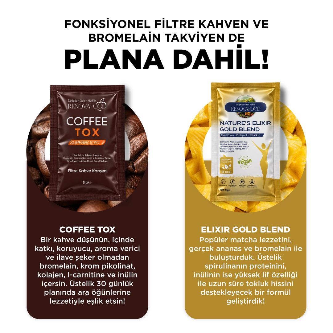 30 Günlük Planlı Hazır Öğün Paketi  (Günde 1 Öğün Kolaylığı)30 Günlük Planlı Hazır Öğün Paketi | Hazır Plan ile Kolay Süreç!Renovafood