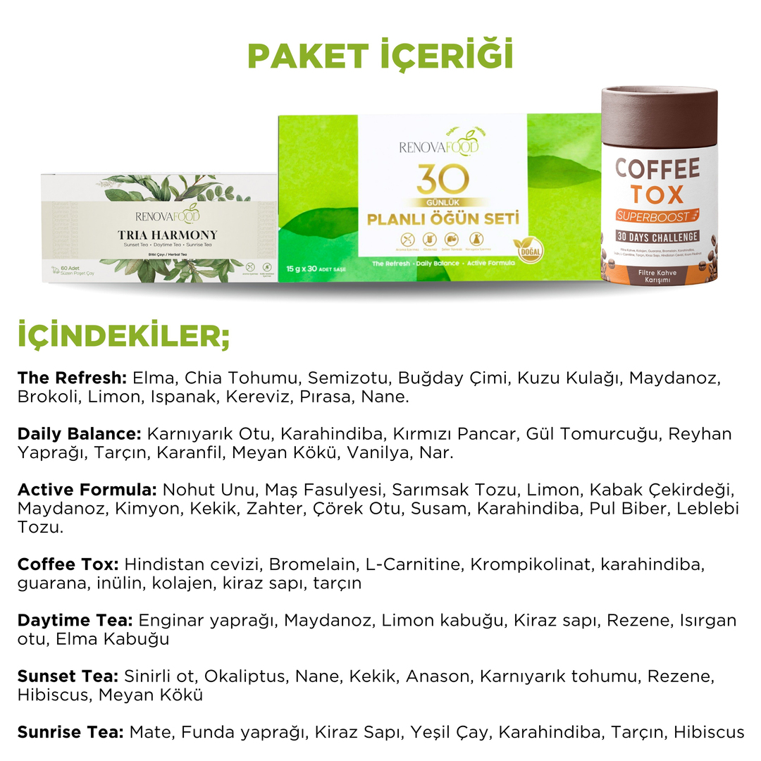 30 Günlük Planlı Hazır Öğün Paketi  (Günde 1 Öğün Kolaylığı)30 Günlük Planlı Hazır Öğün Paketi | Hazır Plan ile Kolay Süreç!Renovafood
