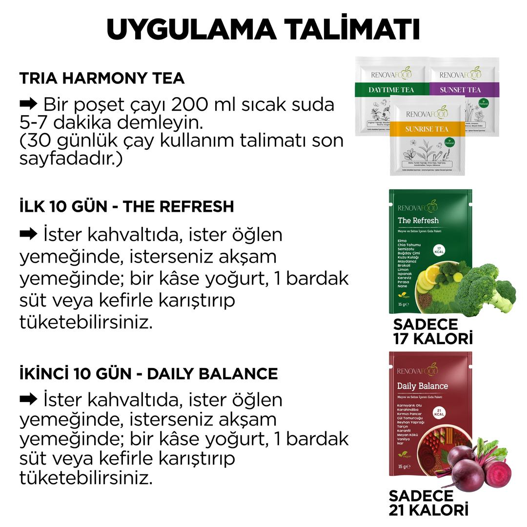 30 Günlük Planlı Hazır Öğün Paketi30 Günlük Planlı Hazır Öğün Paketi | Hazır Plan ile Kolay Süreç!Renovafood