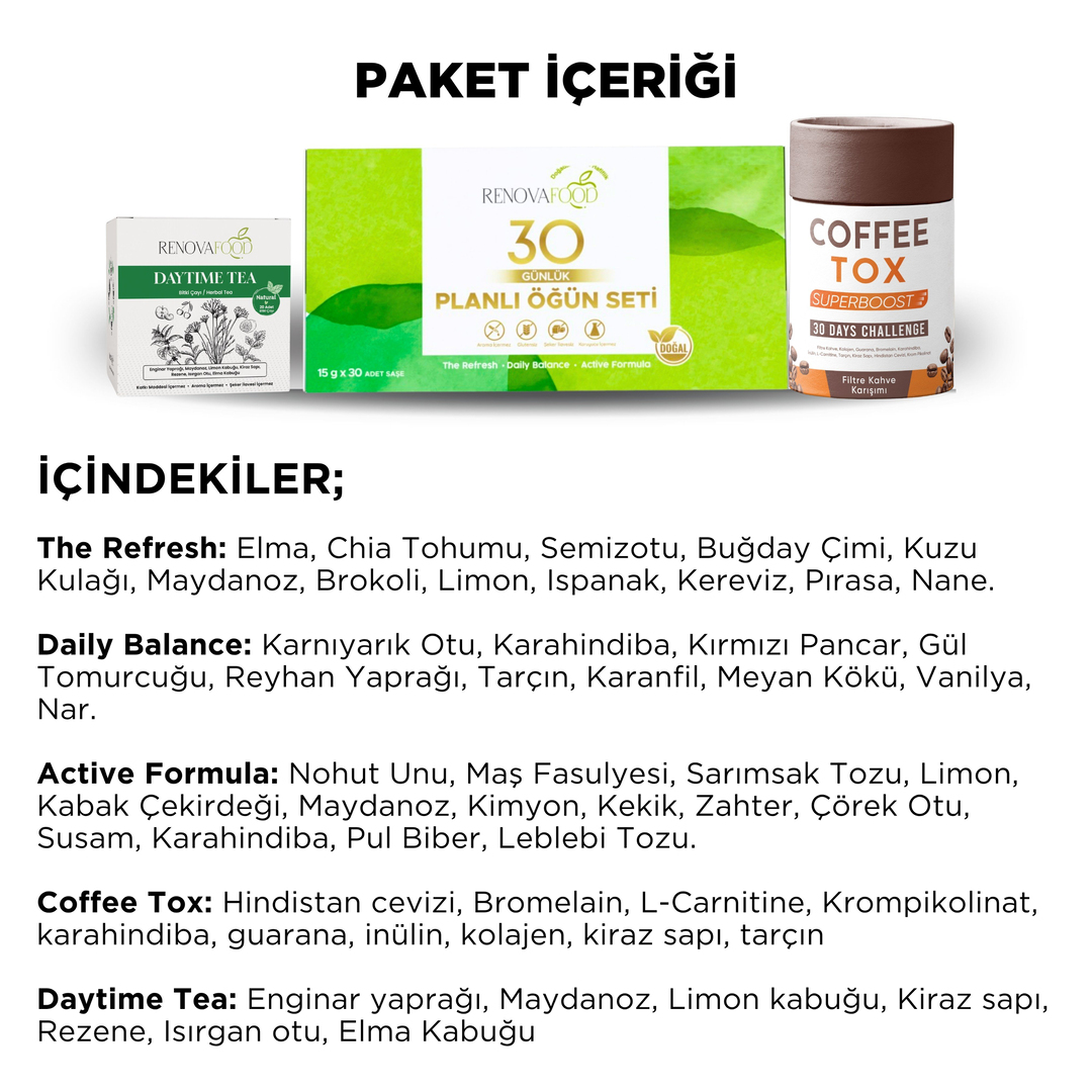 30 Günlük Planlı Hazır Öğün Paketi30 Günlük Planlı Hazır Öğün Paketi | Sağlıklı Beslenme ve Düzenli Yaşam SistemiRenovafood