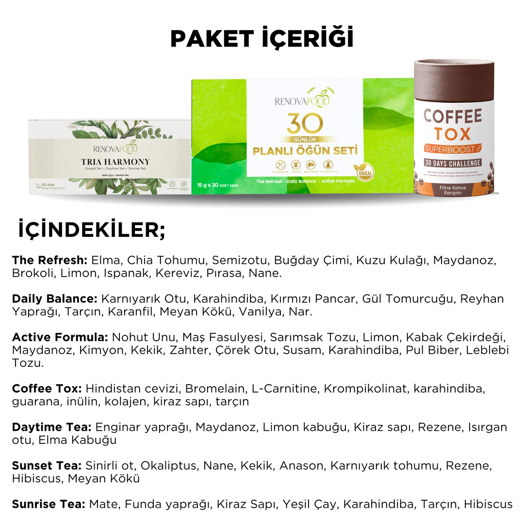 30 Günlük Planlı Hazır Öğün Paketi30 Günlük Planlı Hazır Öğün Paketi | Hazır Plan ile Kolay Süreç!Renovafood