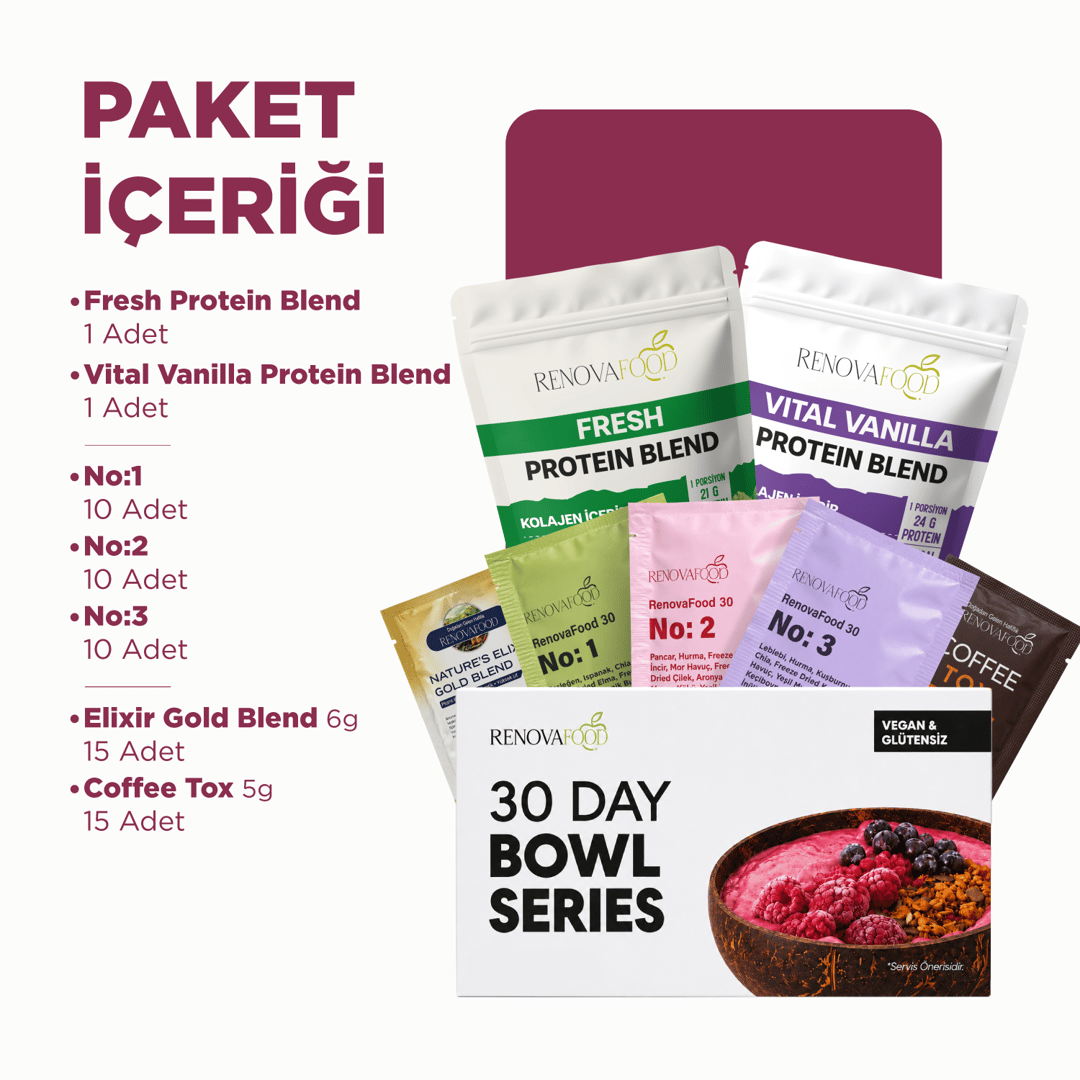 30 Günlük Planlı Hazır Öğün Paketi30 Günlük Planlı Hazır Öğün Paketi | Hazır Plan ile Kolay Süreç!Renovafood
