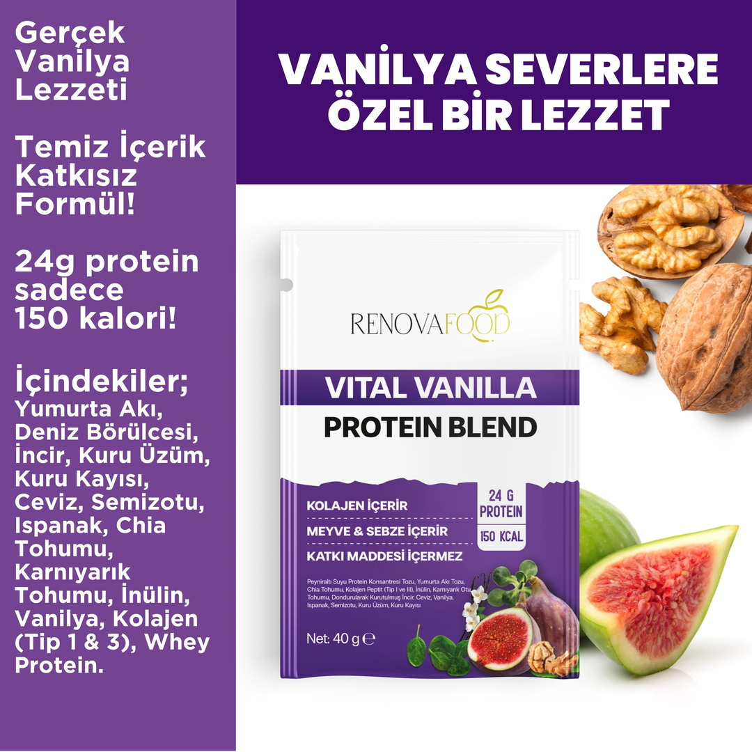 8'li Protein Deneme Paketi8’li Tam Öğün Deneme Paketi | Yüksek Proteinli Vegan & Glutensiz Hazır Öğün SetiRenovafood