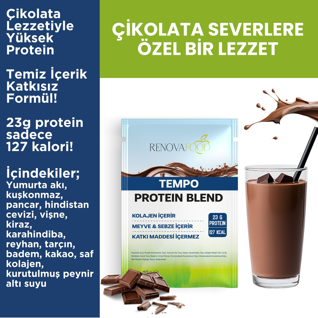 8'li Protein Deneme Paketi8’li Tam Öğün Deneme Paketi | Yüksek Proteinli Vegan & Glutensiz Hazır Öğün SetiRenovafood