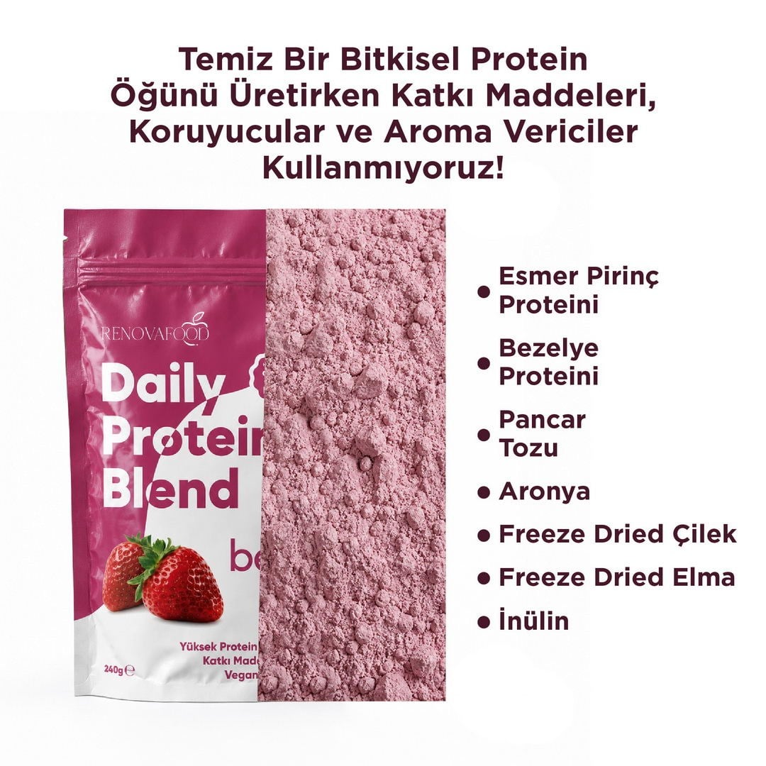 Berry LabRenovafood