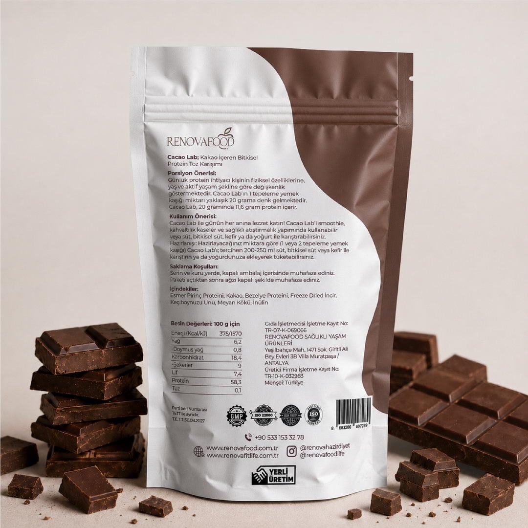 Cacao LabRenovafood