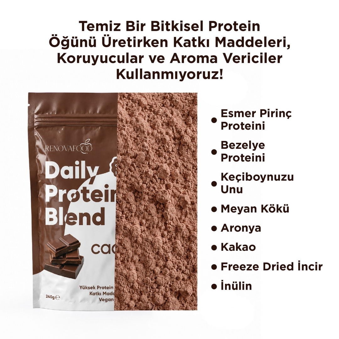 Cacao LabRenovafood
