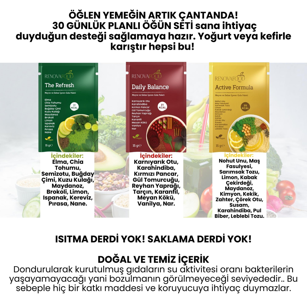 Çalışan Kadın Rutinim.Renovafood