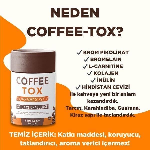 Coffee Tox