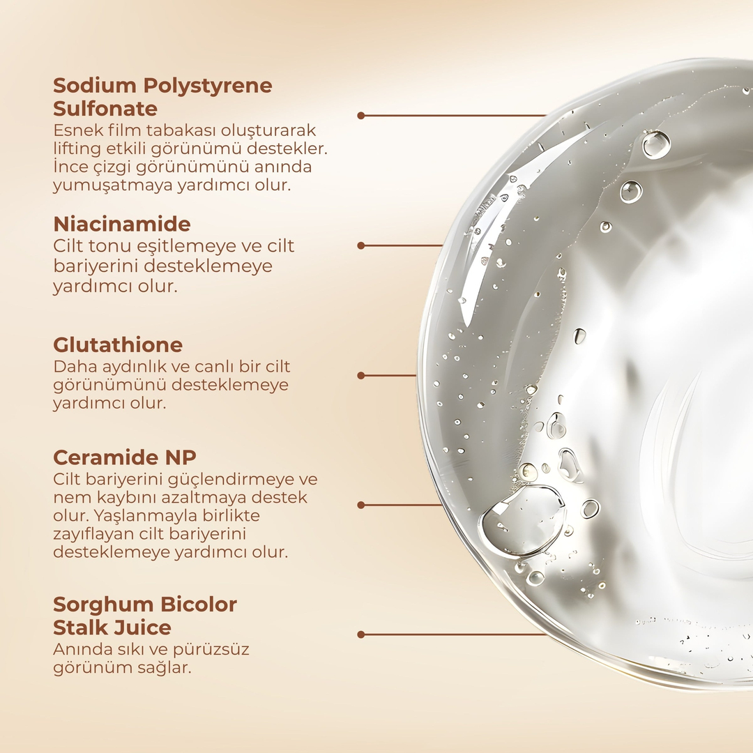 Dermoreva She No:1 Gündüz Peptit SerumuRenovafood