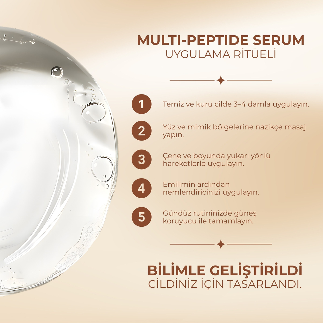 Dermoreva She No:1 Gündüz Peptit SerumuRenovafood