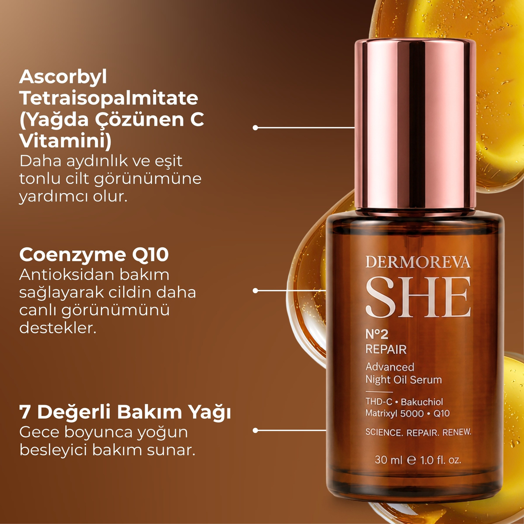 Dermoreva She No:2 Gece Peptit SerumuRenovafood