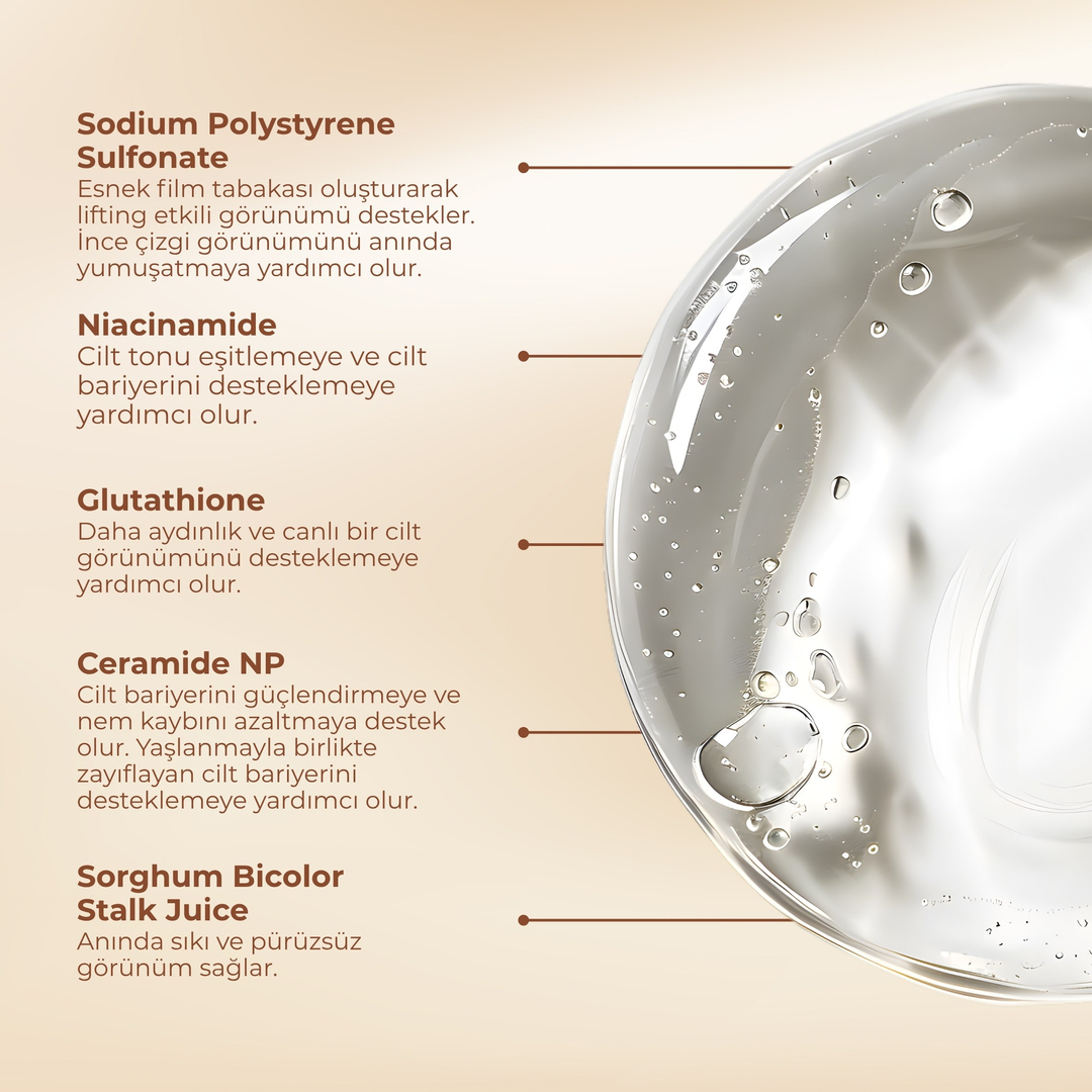 Dermoreva She Premium Peptit Gündüz & Gece Serum SetiRenovafood