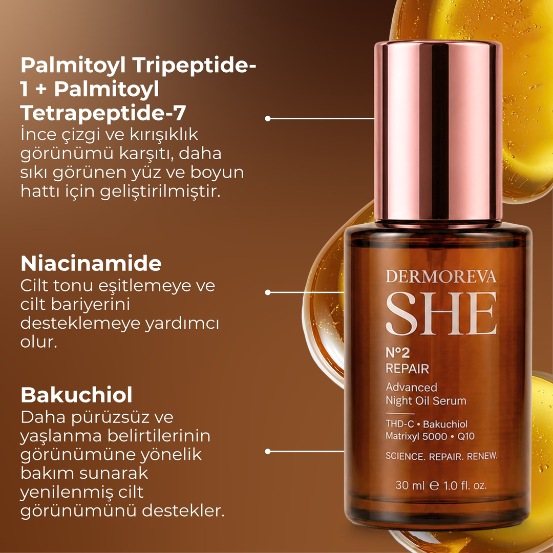 Dermoreva She Premium Peptit Gündüz & Gece Serum SetiRenovafood