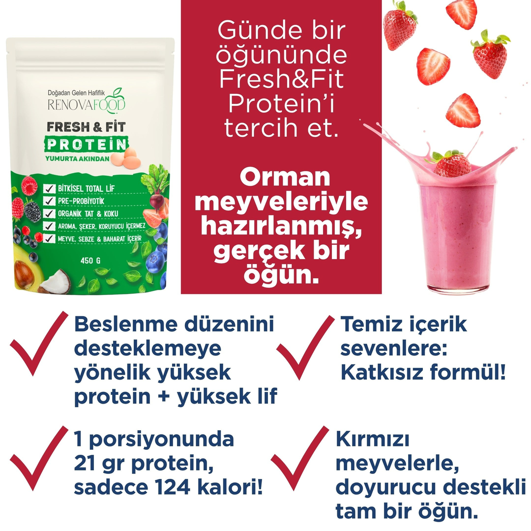 Fresh&Fit ProteinFresh&Fit Protein | Meyveli Yüksek Proteinli, Lifli ve Katkısız Pratik ÖğünRenovafood