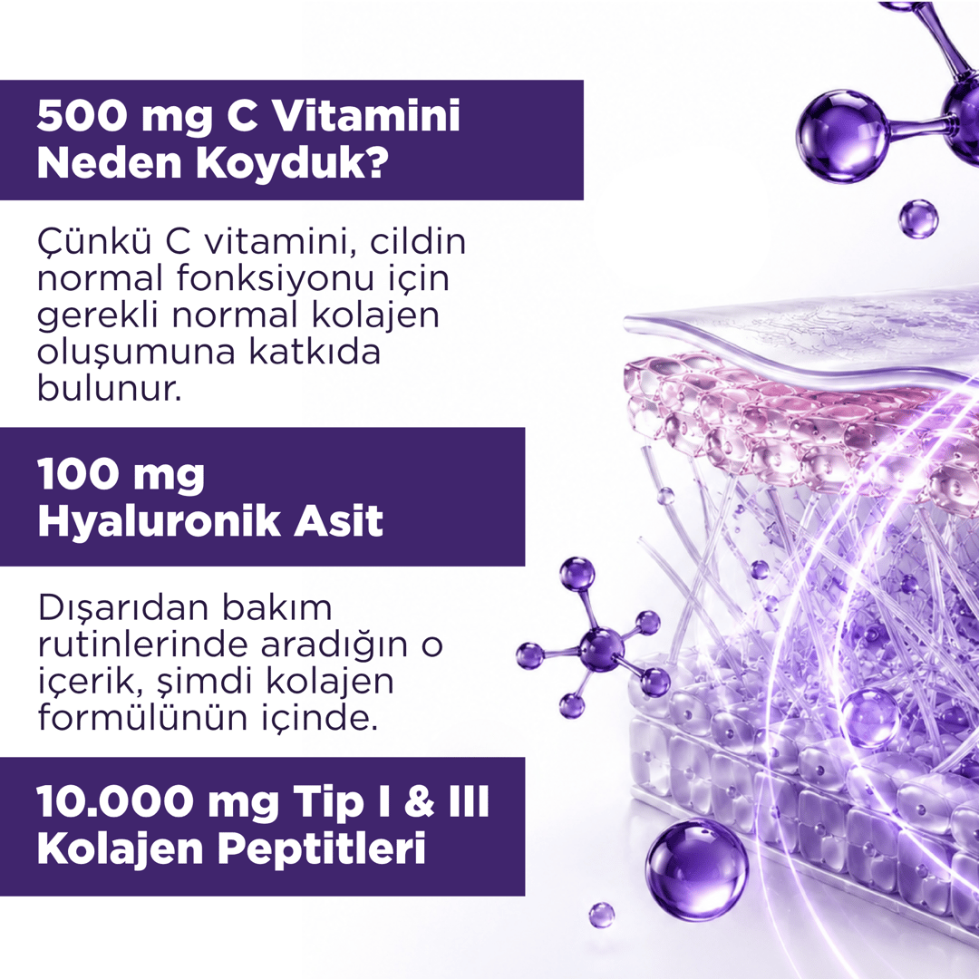Lumiere Collagen ComplexRenovafood