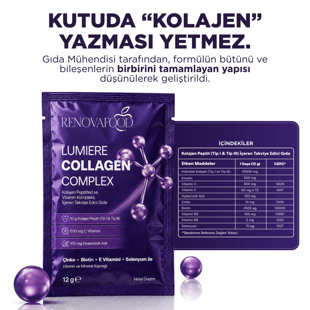 Lumiere Collagen ComplexRenovafood