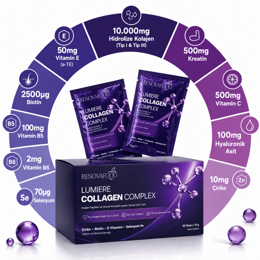 Lumiere Collagen ComplexRenovafood