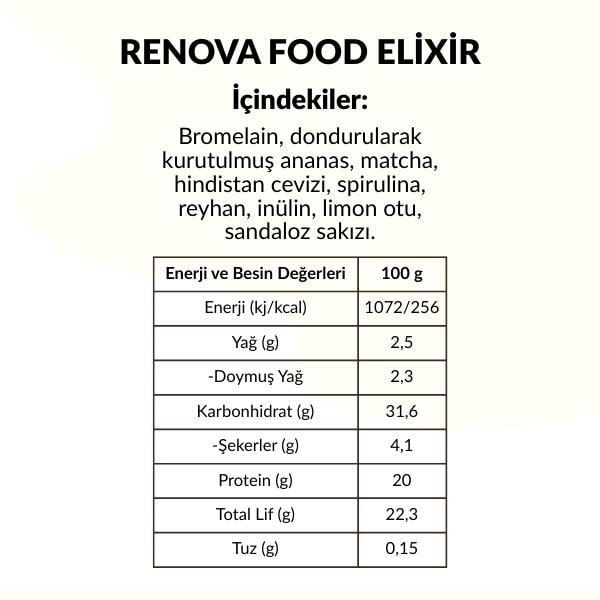 Nature's Elixir Gold Blend.Renovafood
