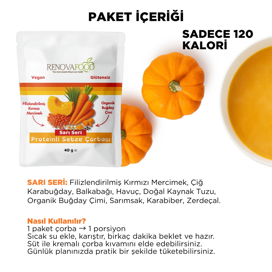 Proteinli Çorba: 6'lı Deneme PaketiRenovafood