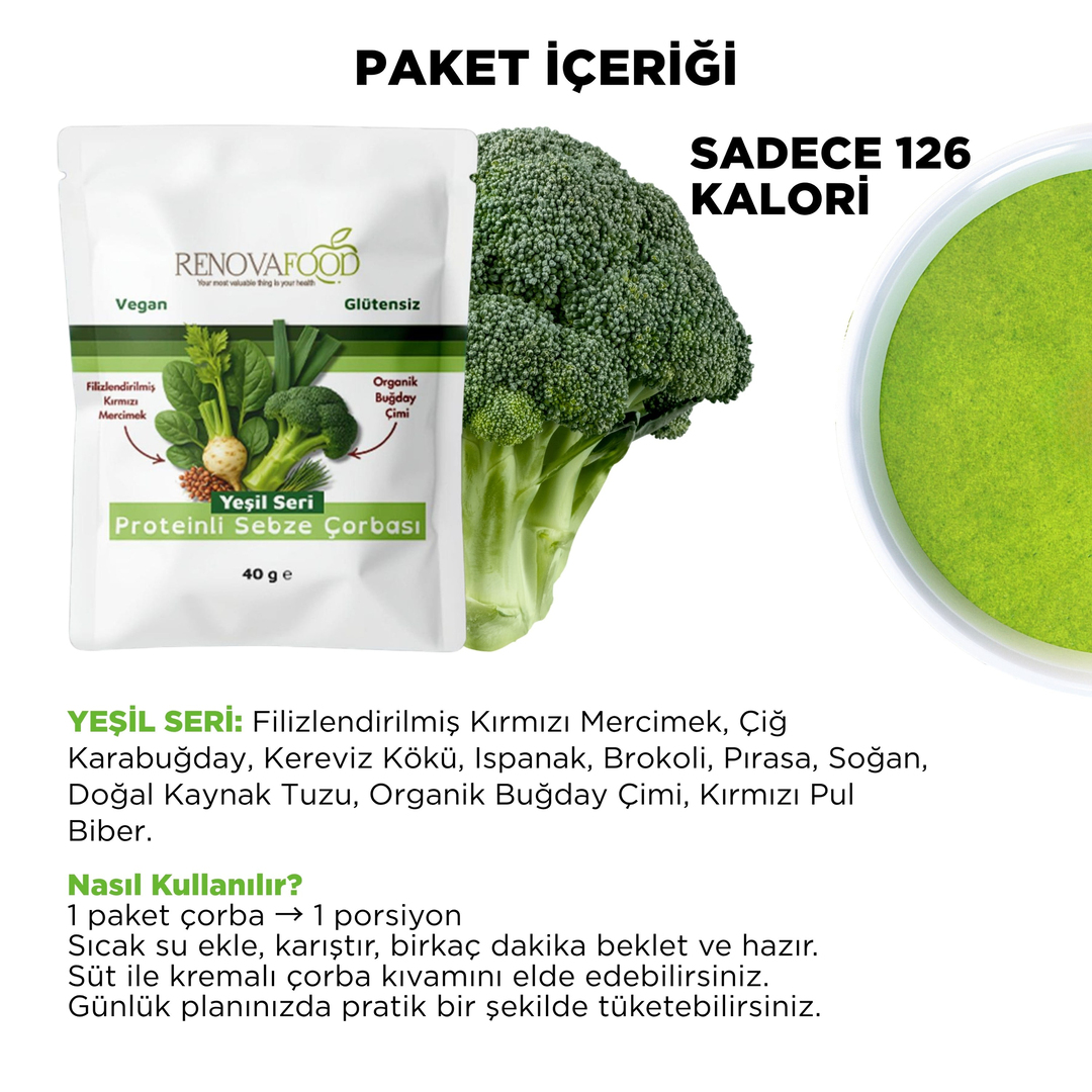 Proteinli Çorba: 6'lı Deneme PaketiRenovafood