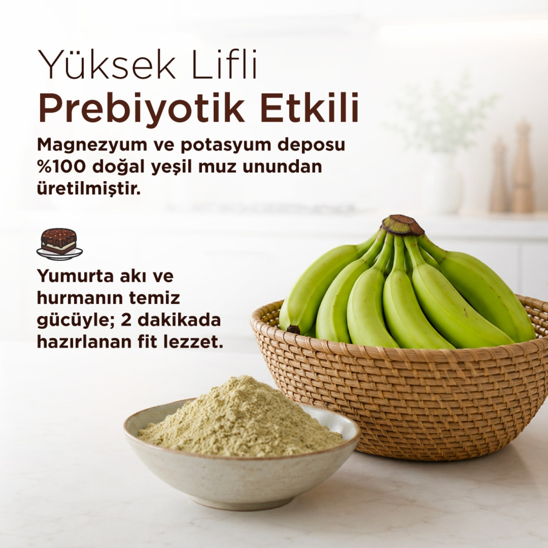 Proteinli Pratik Tarif Avantaj PaketiRenovafood