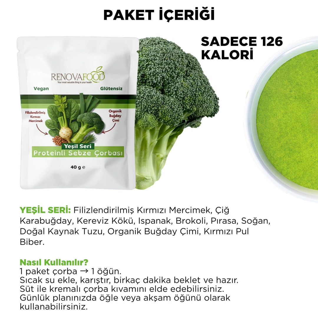 Proteinli Sebze Öğünü: 6'lı Deneme PaketiRenovafood