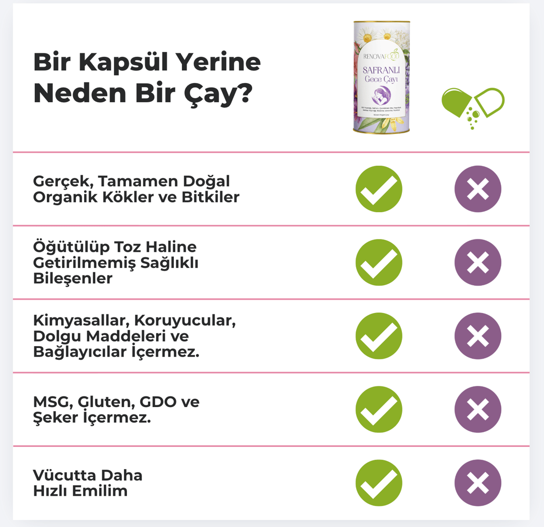 Safranlı Gece ÇayıRenovafood