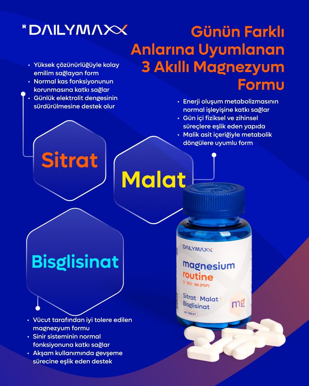 DAILYMAX MagnesiumRoutine