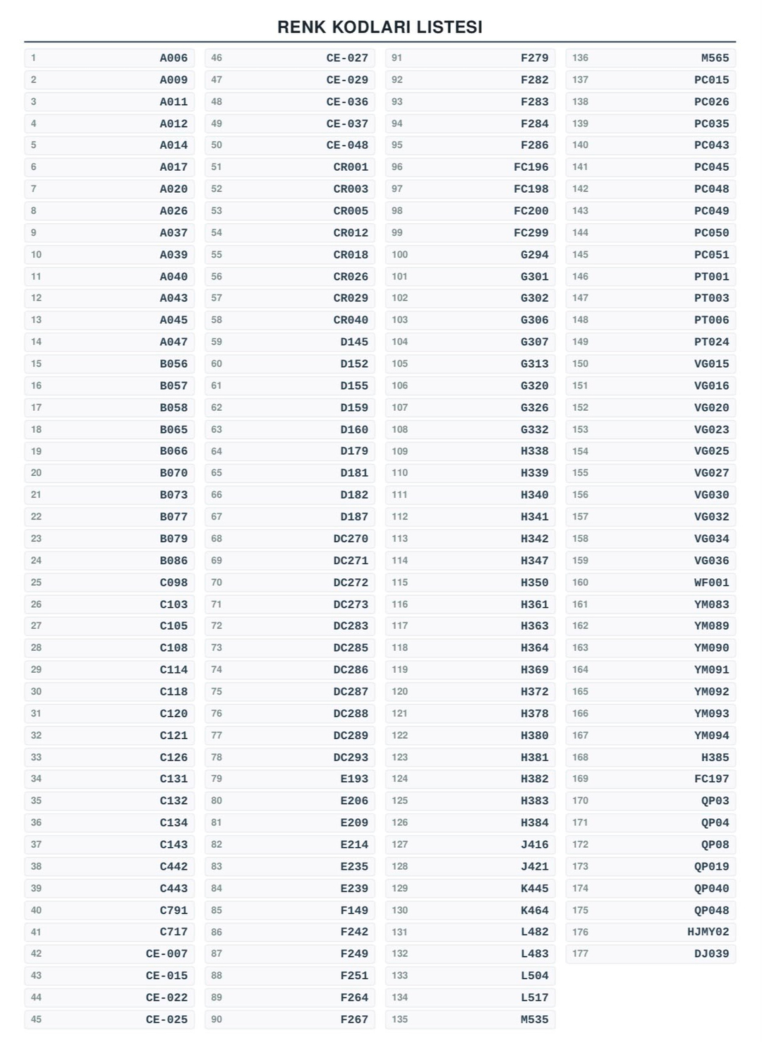 177 ADET 12 ML KALICI OJE SETİ (TÜM RENKLER) (ÇİFT MIKNATISLI KARTELA HEDİYE)