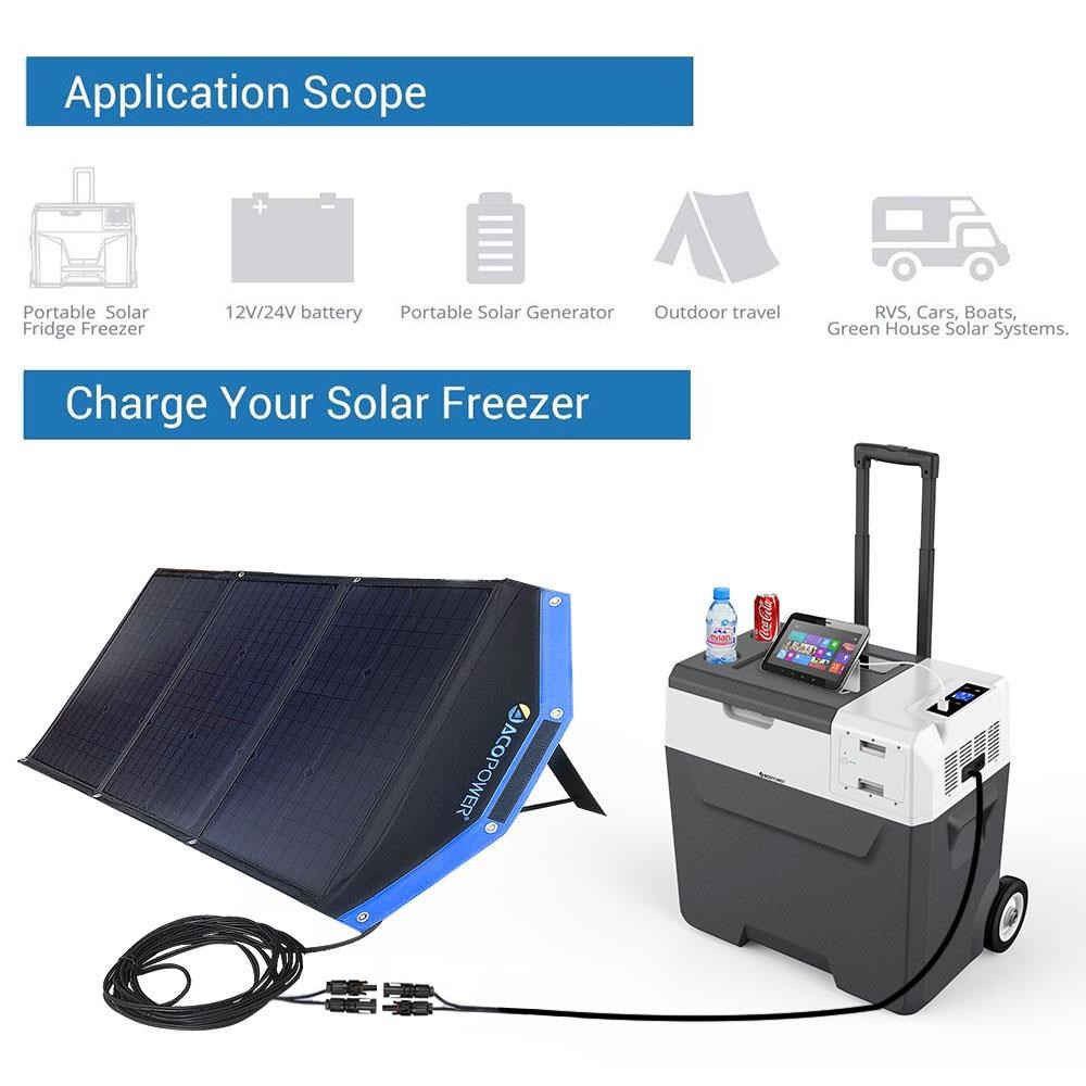 AcopowerAcopower AP3XSP 3x30Watt Çanta Tipi Katlanabilir Güneş Enerji PaneliAP3XSP