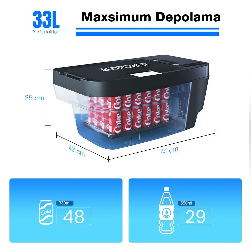 AcopowerAcopower T35 12/24Volt 33Litre Tesla Model Y ile Uyumlu Kompresörlü Outdoor Oto BuzdolabıT35